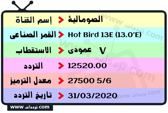 تردد قناة الصومالية على القمر Hot Bird 13E (13.0°E) 2024